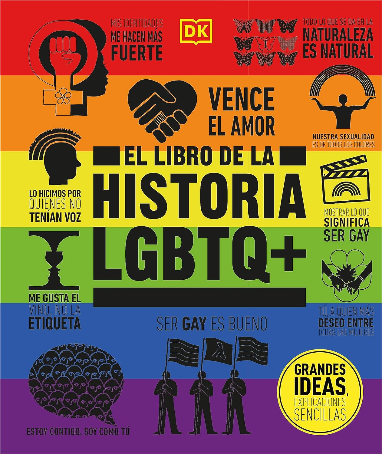 Mejores Libros Lgbtq En 2025 Top Libros